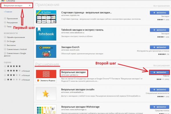 Что такое кракен маркетплейс курительный смесс